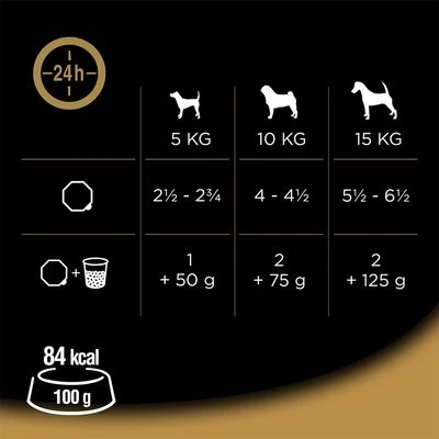 Cesar Country Kitchen Favoritos Pack Mixto - Imagen 2