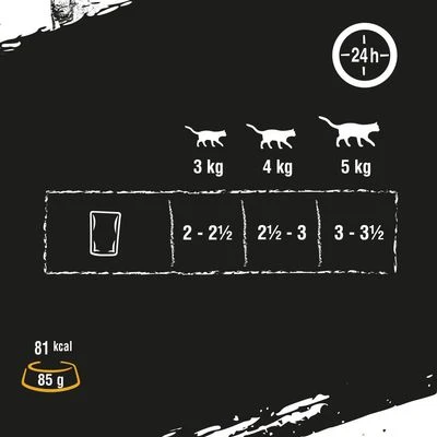 Crave 16 X 85 G En Bolsitas Para Gatos - Pack Mixto - Imagen 14