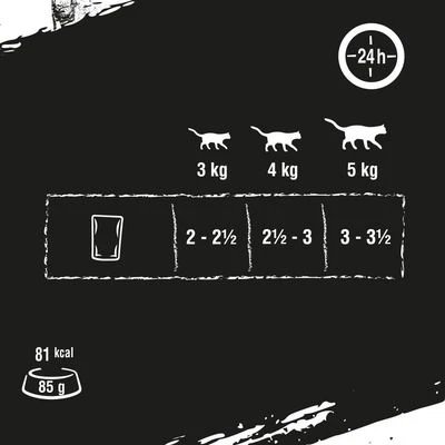 Crave 16 X 85 G En Bolsitas Para Gatos - Pack Mixto - Imagen 17