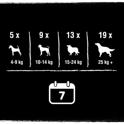 Crave Maxi High Protein Rolls Snacks Para Perros - Imagen 5