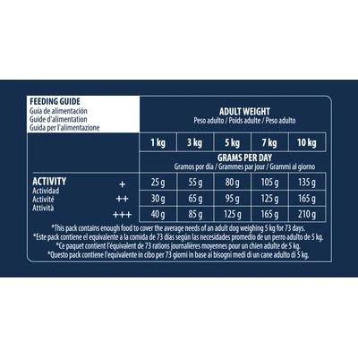 Advance Mini Sensitive Con Salmón Y Arroz - Imagen 7