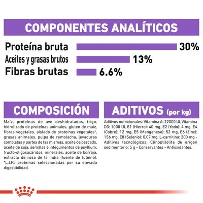 Royal Canin Mini Adult Sterilised - Imagen 4
