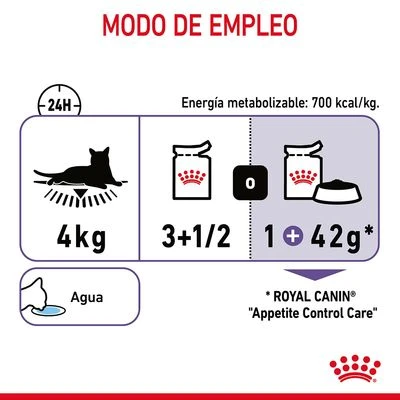 Royal Canin Appetite Control Care En Gelatina - Imagen 7