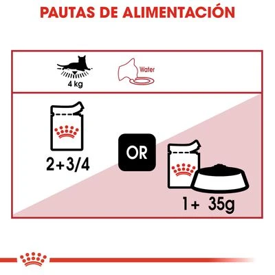 Royal Canin Instinctive En Salsa - Imagen 5
