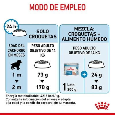 Royal Canin Medium Starter - Imagen 7