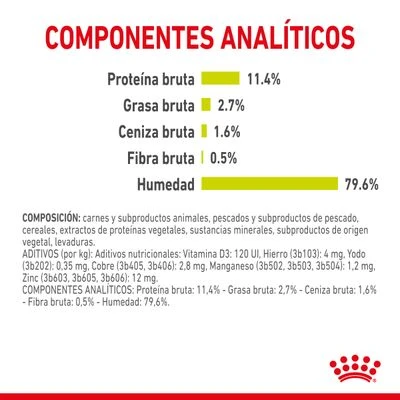 Royal Canin Sensory Smell En Salsa - Imagen 8